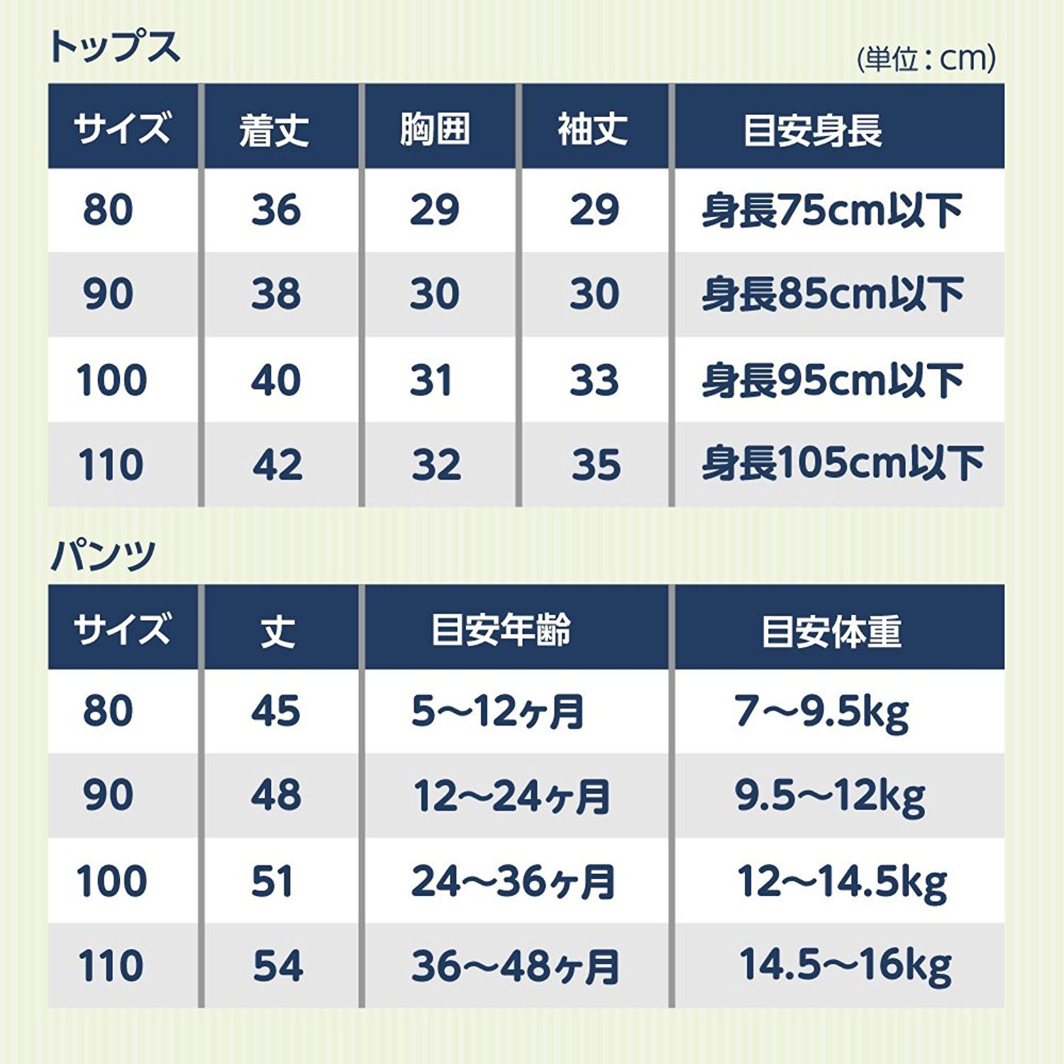 ベビー キッズ 迷彩 パーカー 上下 tシャツ セット 男 女 兼用 お出かけ 遠足 旅行 子供服eb65 海外子供服nico ベビー キッズ 迷彩 パーカー 上下 tシャツ セット 男 女 兼用 お出かけ 遠足 旅行 子供服eb65 海外子供服nico