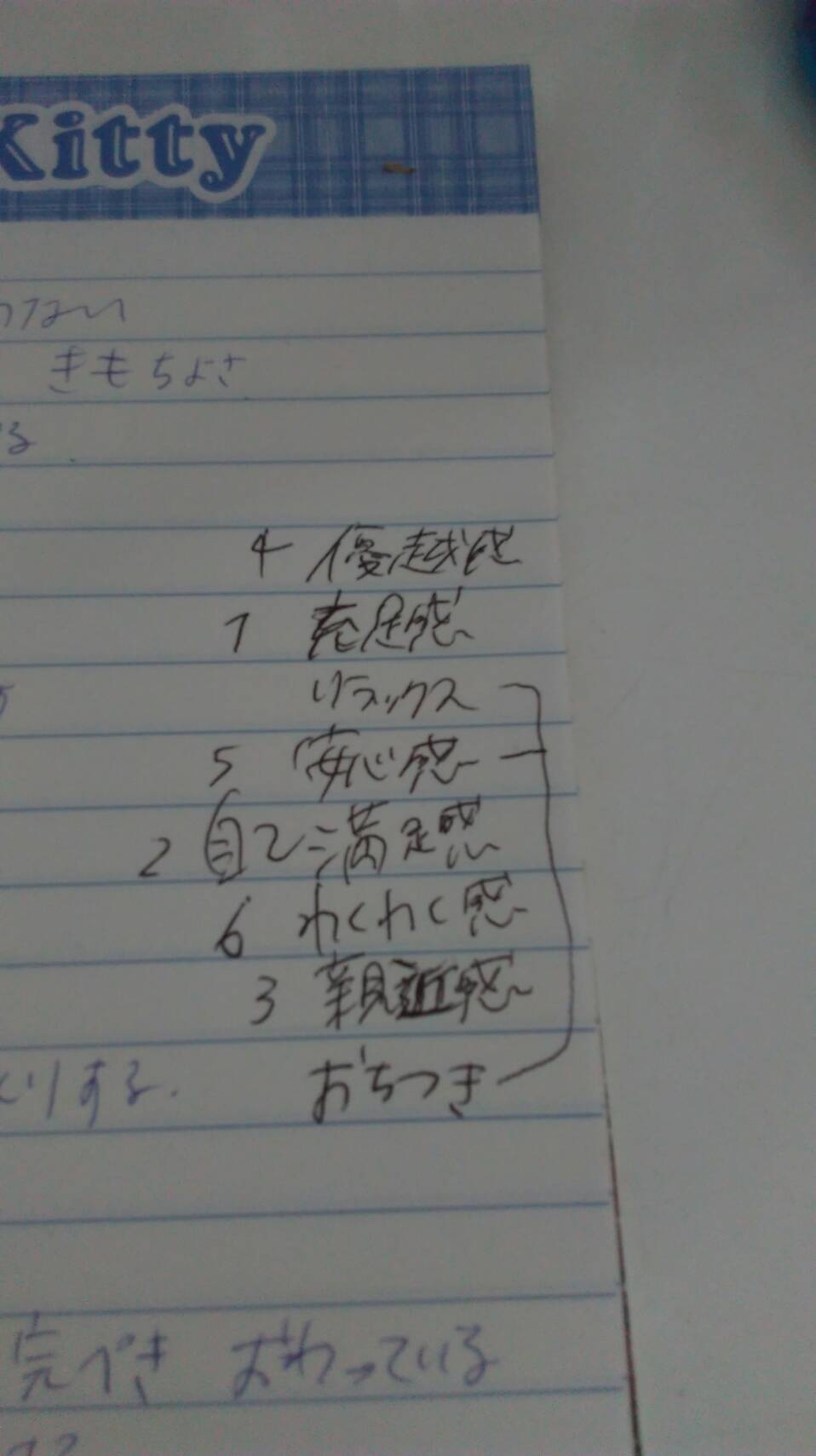 自分と向き合うノートの書き方 柳 絢子official Web Shop♪