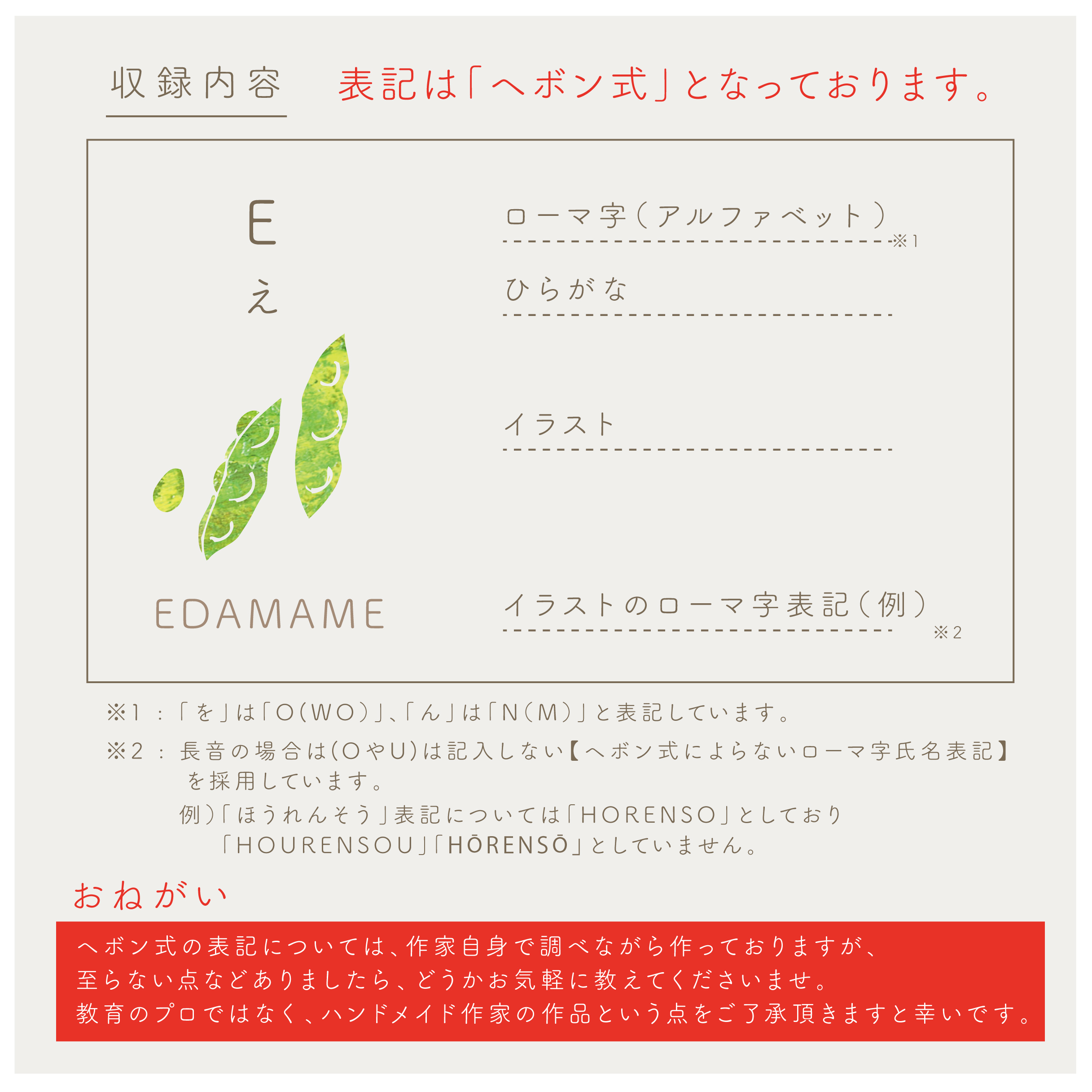 くいしんぼうさんの ローマ字 Nammy くいしんぼうさんの ローマ字 Nammy