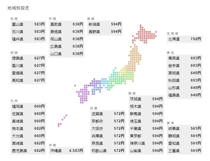 送料