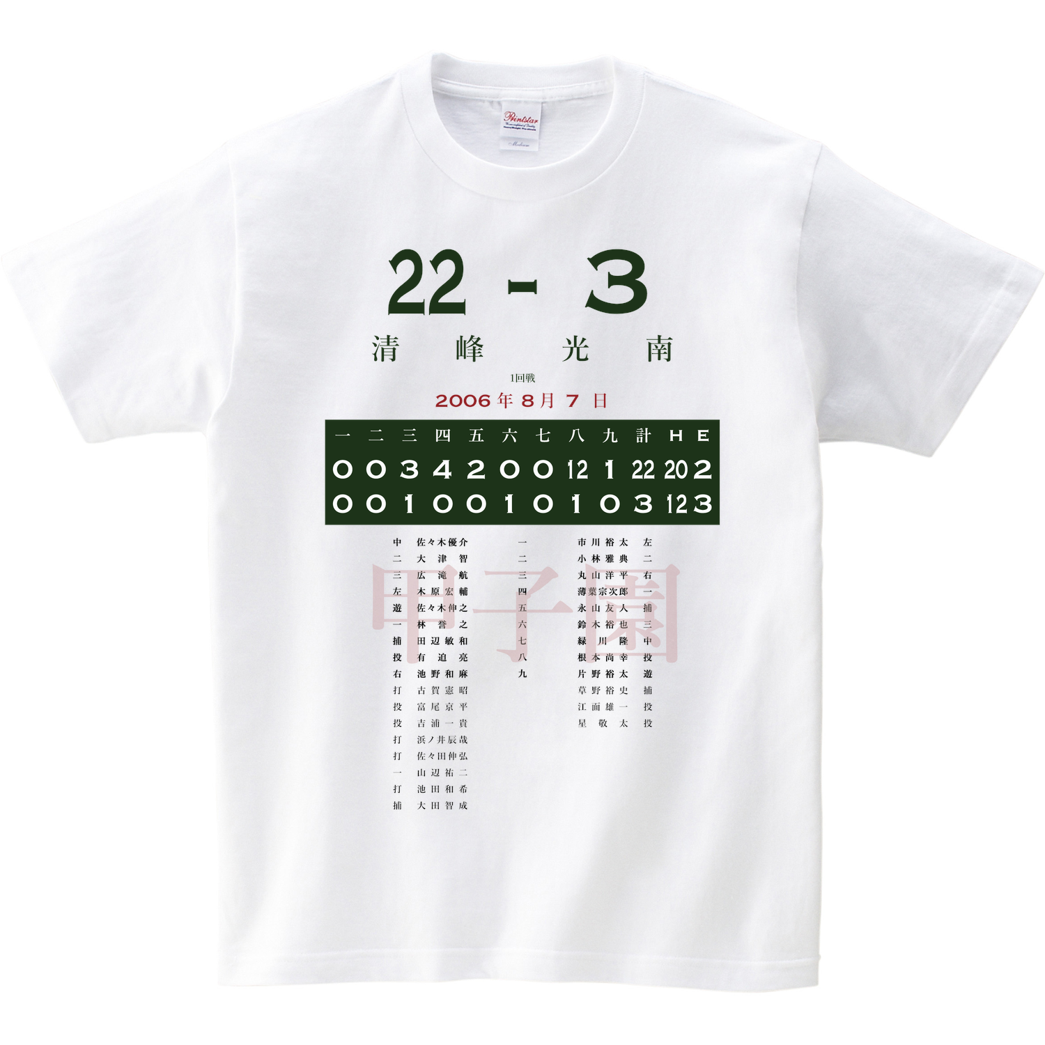 06 1回戦 清峰 長崎 光南 福島 あの試合を僕は一生忘れないtシャツ屋