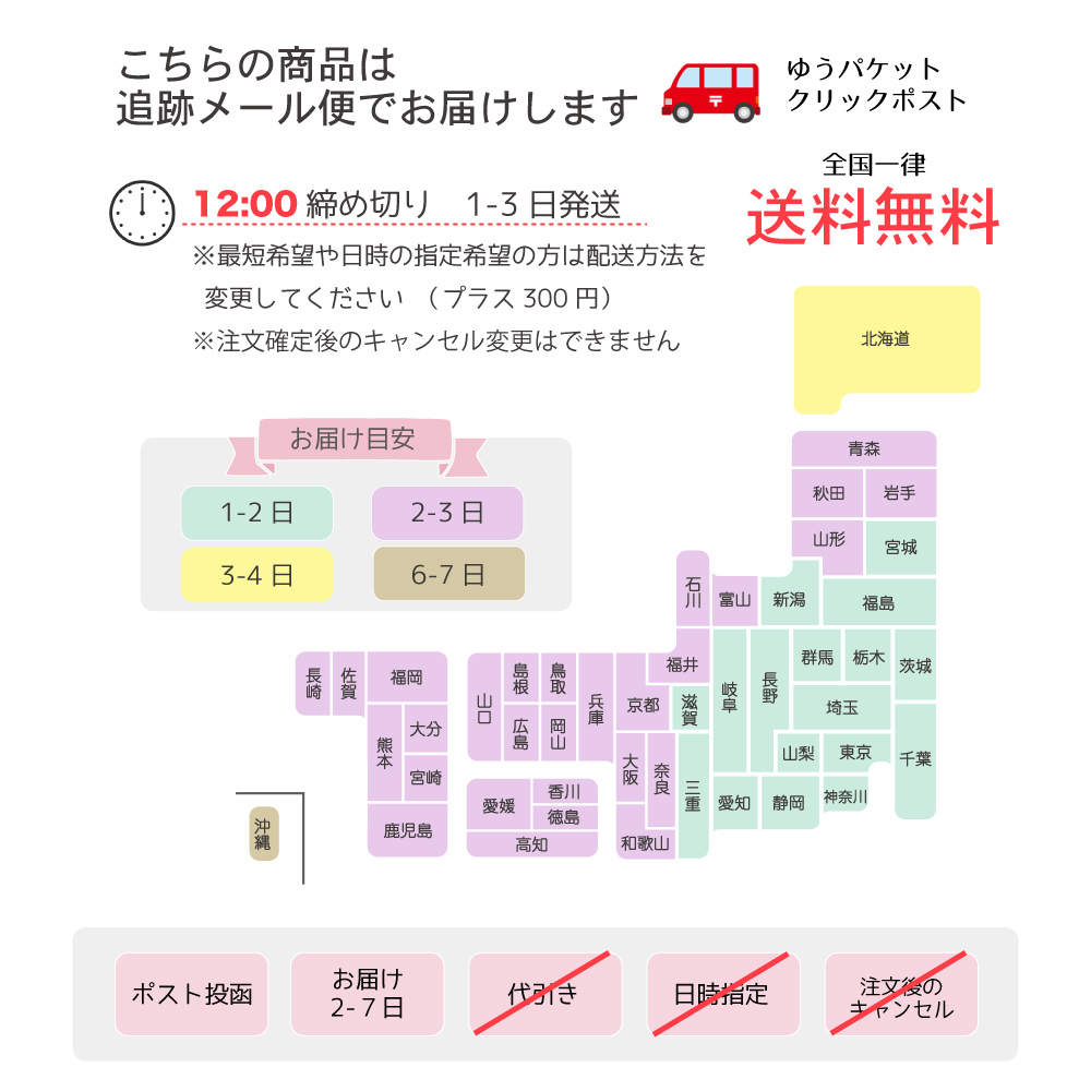 送料無料 フィルムバルーン オラフ ディズニーフローズン アナ雪 誕生日飾り パーティーバルーン Hanamei