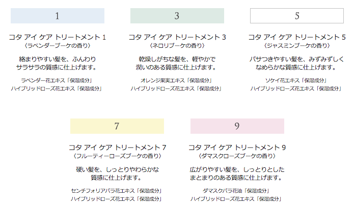 コタ アイ ケア トリートメント1 3 5 7 9 0 Kaya オンラインショップ