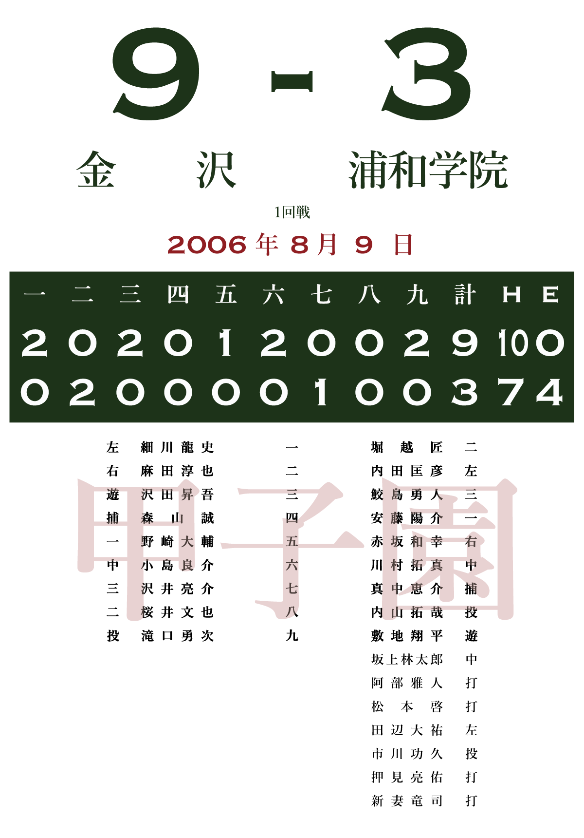 06 1回戦 金沢 石川 浦和学院 埼玉 あの試合を僕は一生忘れないtシャツ屋