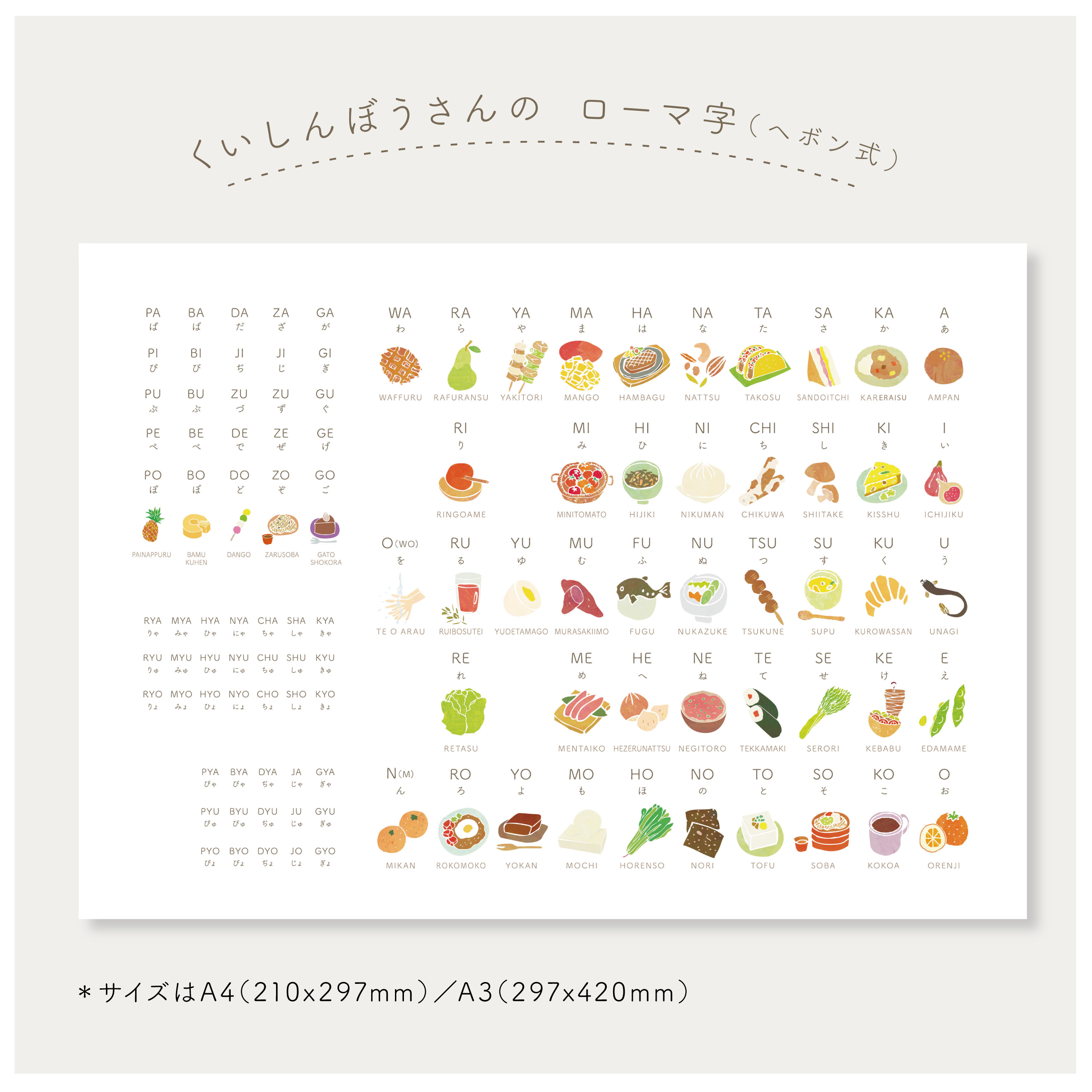 くいしんぼうさんの ローマ字 Nammy くいしんぼうさんの ローマ字 Nammy