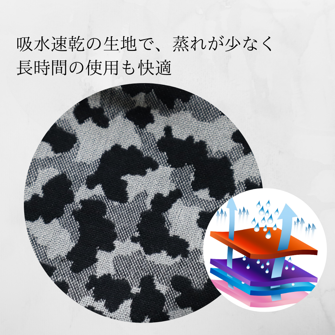 迷彩柄マスク 肌に優しいガーゼ使用 小顔効果あり 吸水速乾素材 日本製 ありそうでない迷彩柄カジュアルコーデやメンズファッションにおすすめ Enrich Towel Shop