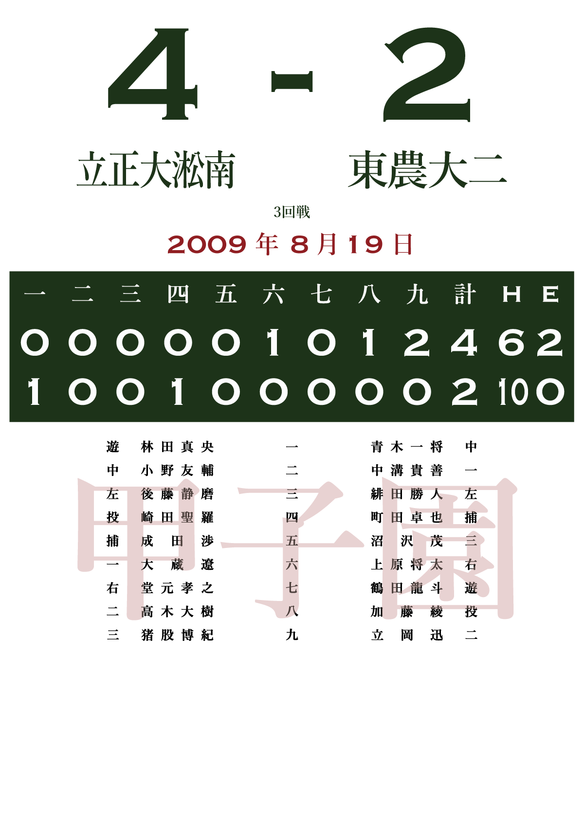 09 3回戦 立正大淞南 島根 東農大二 群馬 あの試合を僕は一生忘れないtシャツ屋