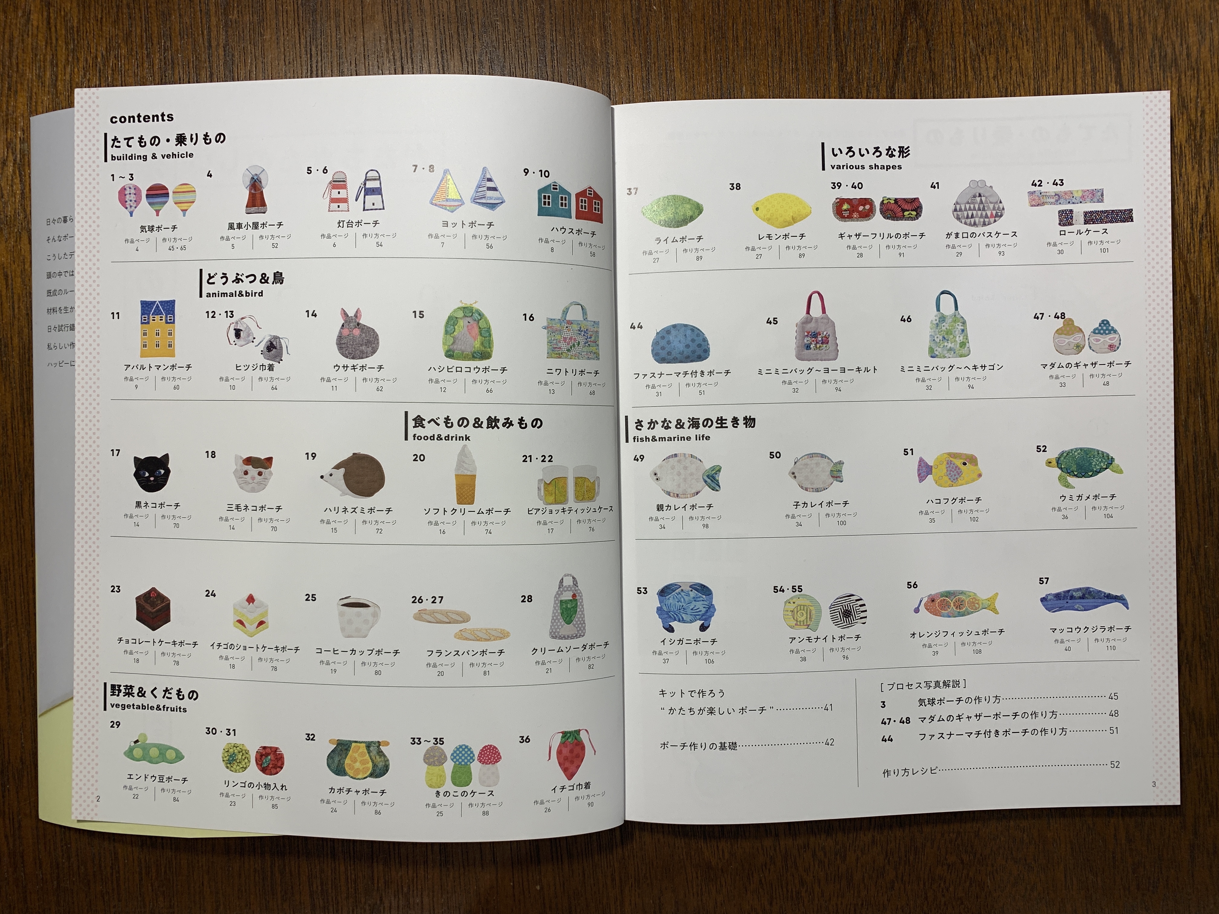 かたちが楽しいポーチの本 キノコケースb材料キット By 細尾典子さん Cfmarche