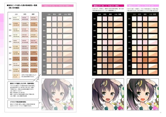 同人誌やイラストを短時間で美しく彩る配色アイデア100 Starwalker Studio Dvd版 クラウド版 商用利用可能な 著作権フリー素材集