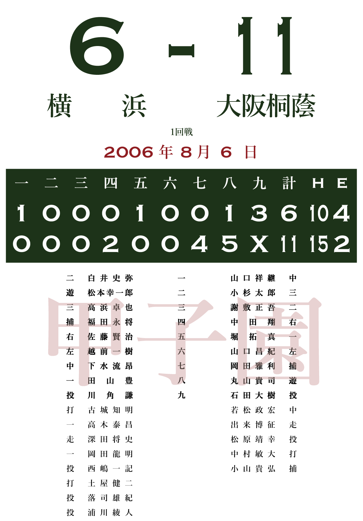 06 1回戦 大阪桐蔭 大阪 横浜 神奈川 あの試合を僕は一生忘れないtシャツ屋