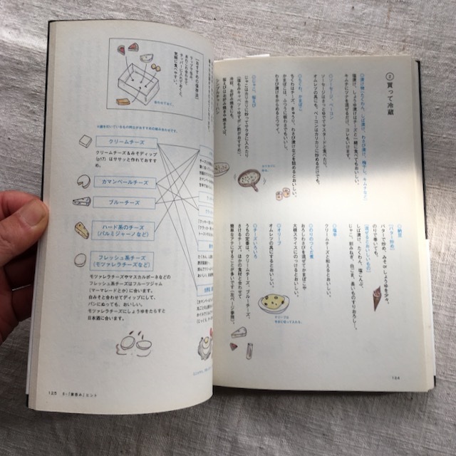 『レシピ 家で呑む』高谷亜由著 - 画像4