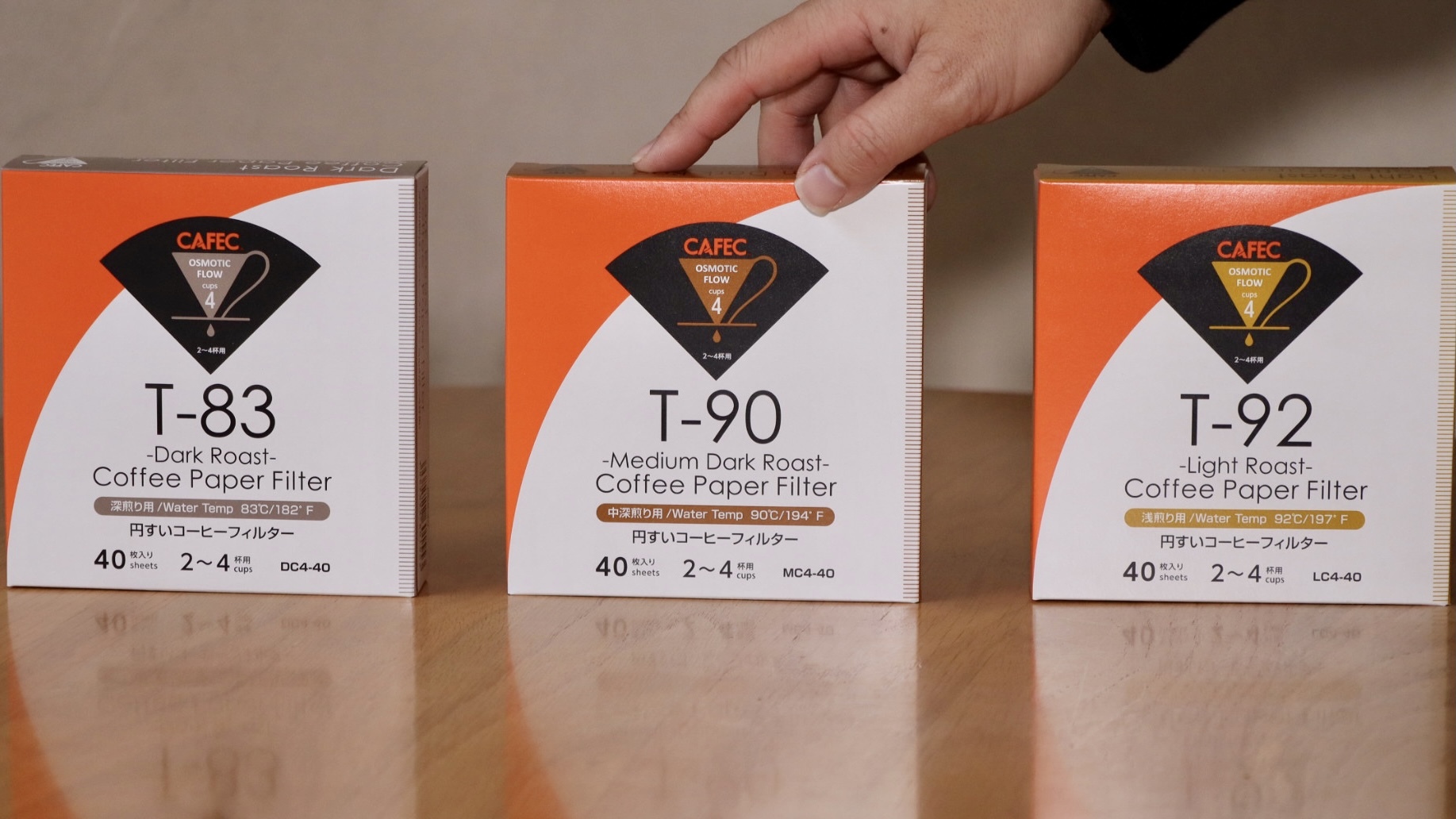 2 4杯用 焙煎度別ペーパーフィルターお試し3種類セット 暮らしと珈琲 豊かな暮らしとコーヒーと 2 4杯用 焙煎度別ペーパーフィルターお試し3種類セット 暮らしと珈琲 豊かな暮らしとコーヒーと