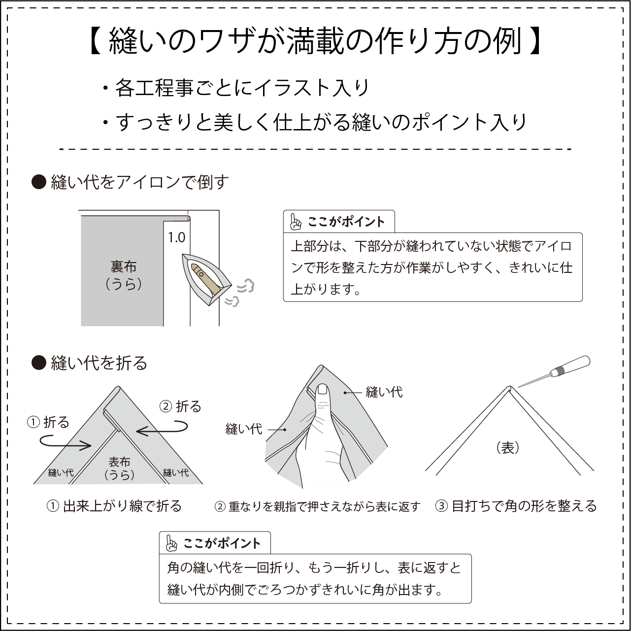 ドレカバと選べるスタイのセット ニット素材用 型紙と作り方のセット Ba We 1806 スタイ 子供服の型紙ショップ Tsukuro ツクロ