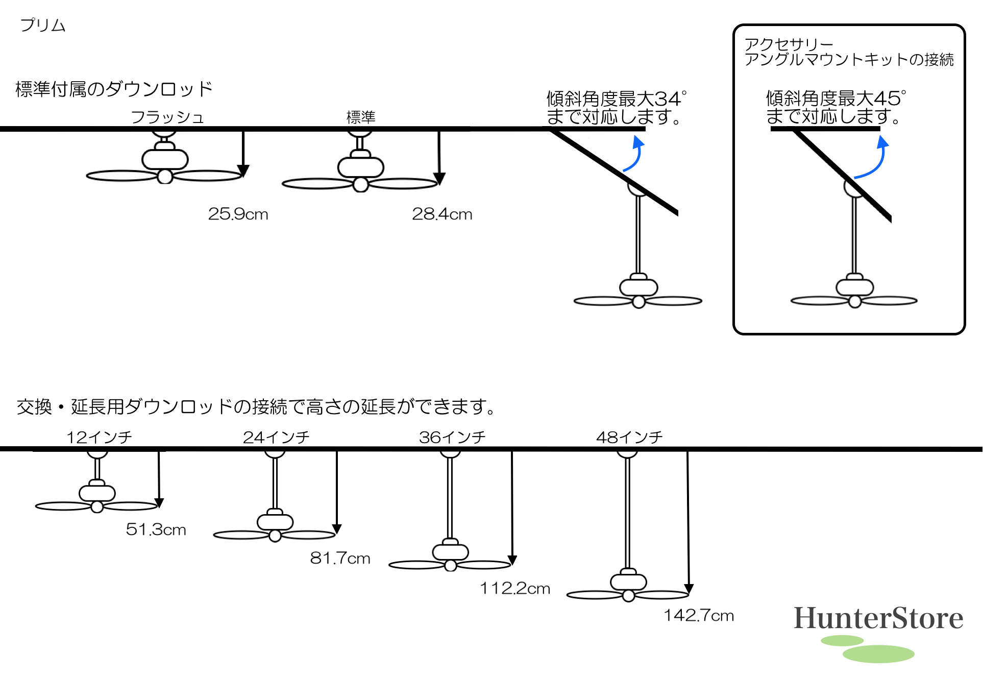プリム 照明キット無【壁コントローラ・36㌅91cmダウンロッド付】 - 画像2