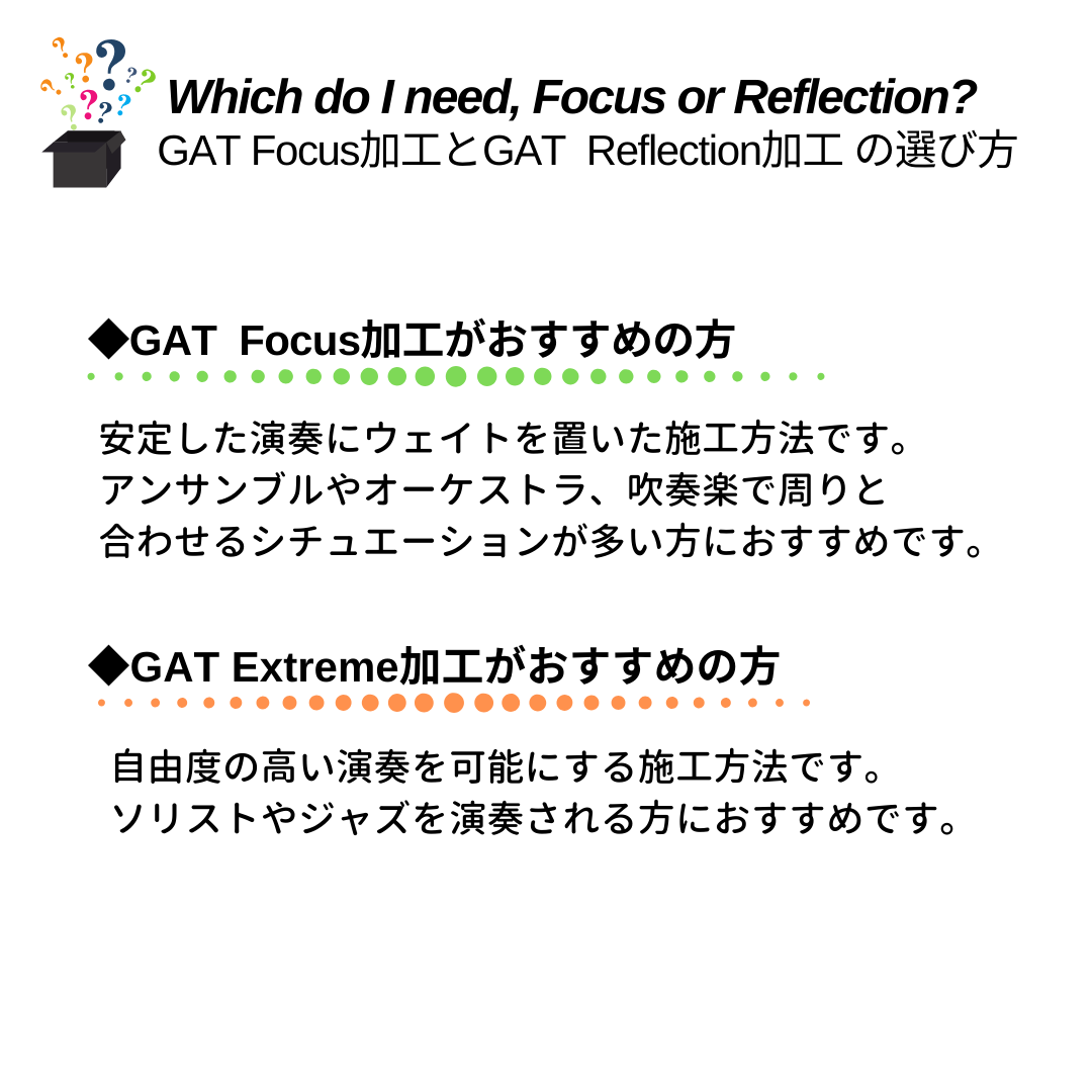 アルトクラリネット バスクラリネット テナーサクソフォン バリトンサクソフォンリガチャーgat Focus加工 Gat Custom Brass オンラインショップ