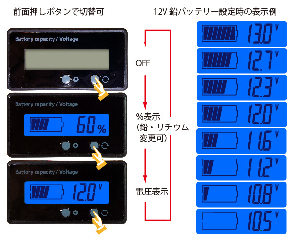 SEIKO - たっきん様専用PROSPEXソーラ限定品LOWERCASE44000円完動品の+