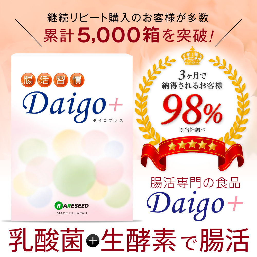 NODOCA on J-goods | 腸活サプリ ダイゴプラス/Intestinal activity supplement daigo plus