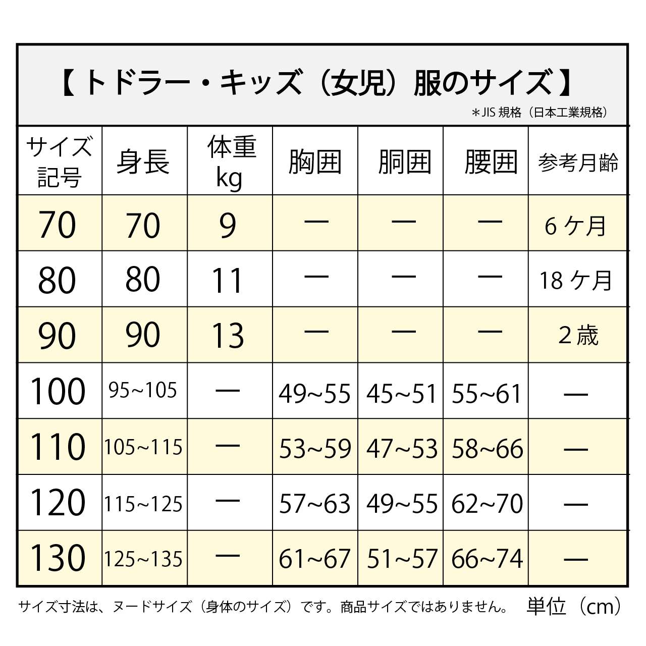 バルーンパンツ 70 130サイズ 型紙と作り方のセット Bo 28 子供服の型紙ショップ Tsukuro ツクロ バルーンパンツ 70 130サイズ 型紙と作り方のセット Bo 28 子供服の型紙ショップ Tsukuro ツクロ