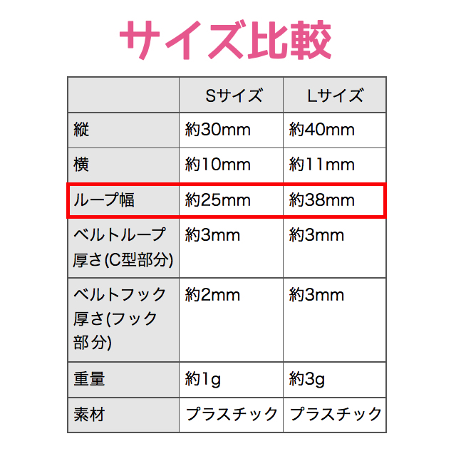 リュックサック ベルトクリップ 2個入 やまねこや リュックサック ベルトクリップ 2個入 やまねこや