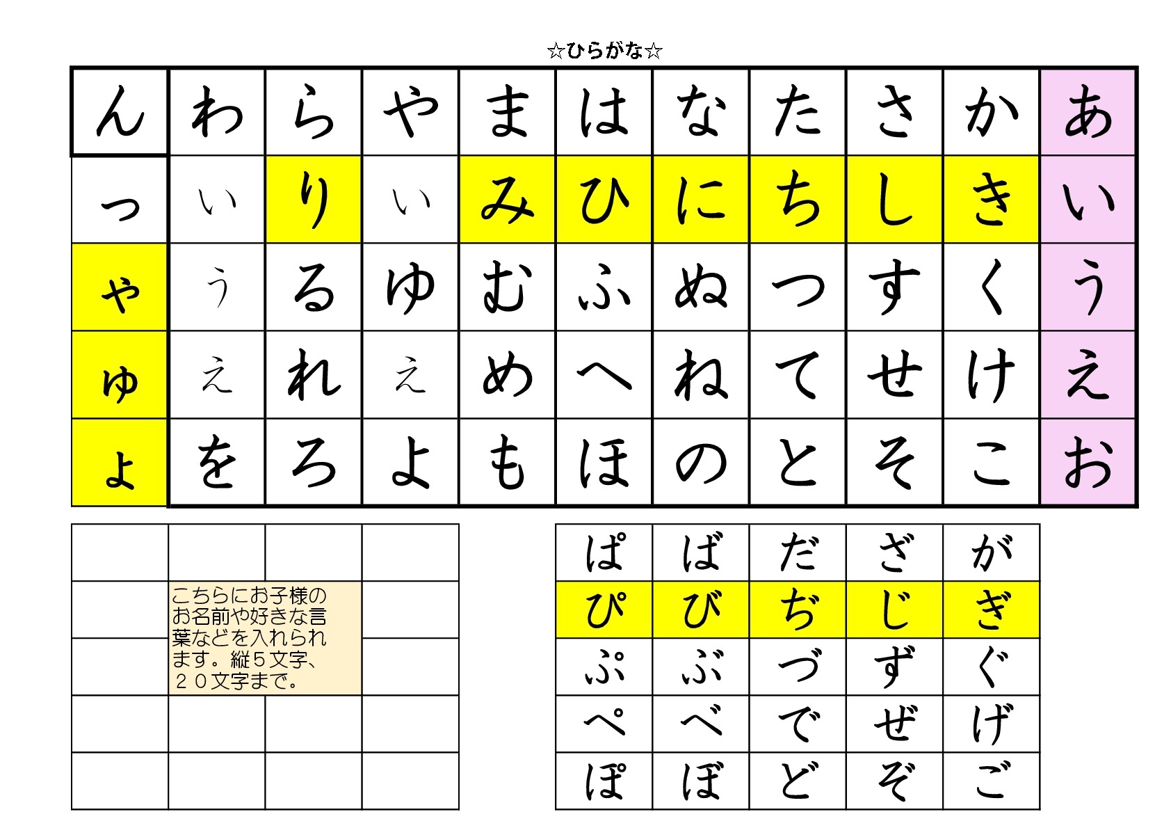 Images Of ひらがな Japaneseclass Jp Images Of ひらがな Japaneseclass Jp