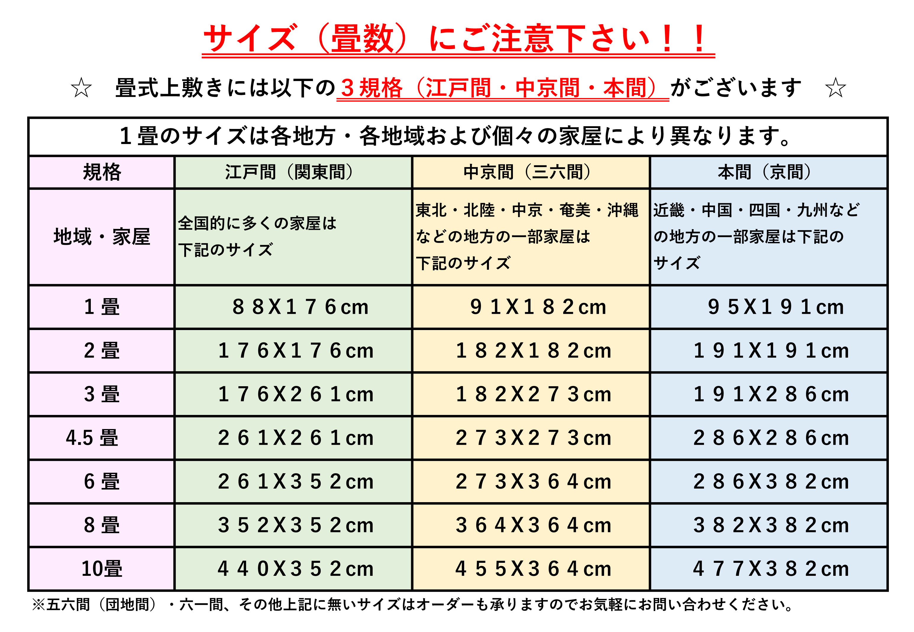 最高級 畳式上敷き(本間／京間) 4.5畳 | goza.