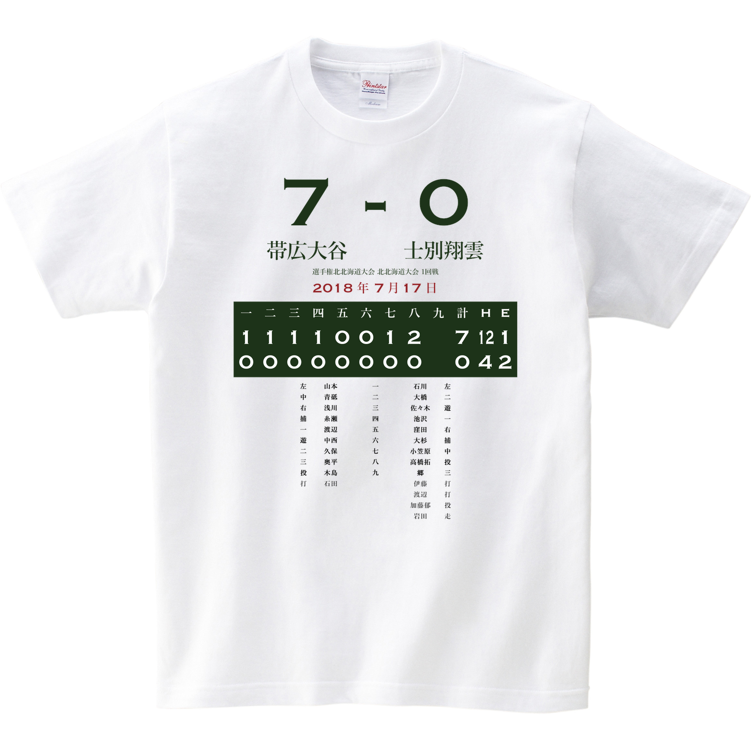 18 選手権北北海道大会 1回戦 帯広大谷 士別翔雲 あの試合を僕は一生忘れないtシャツ屋 18 選手権北北海道大会 1回戦 帯広大谷 士別翔雲 あの試合を僕は一生忘れないtシャツ屋