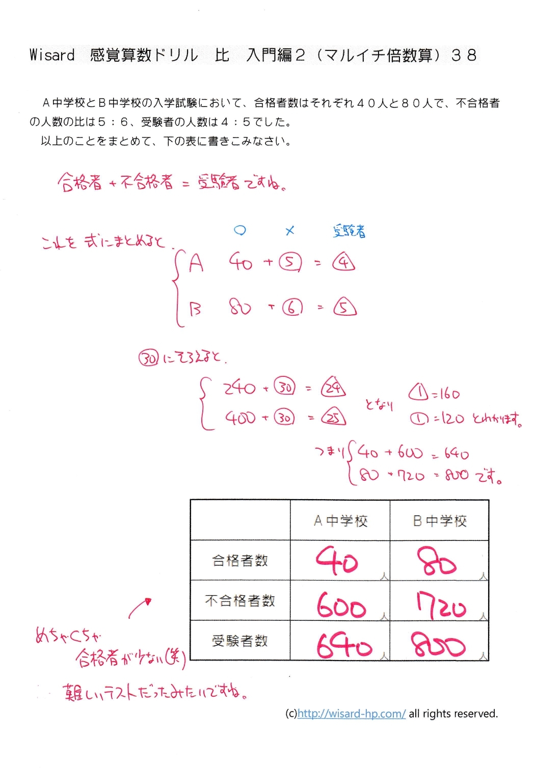 感覚算数ドリル 比 入門編2 マルイチ倍数算 Wisardnet 中学受験算数を攻略する教材サイト 感覚算数ドリル 比 入門編2 マルイチ倍数算 Wisardnet 中学受験算数を攻略する教材サイト