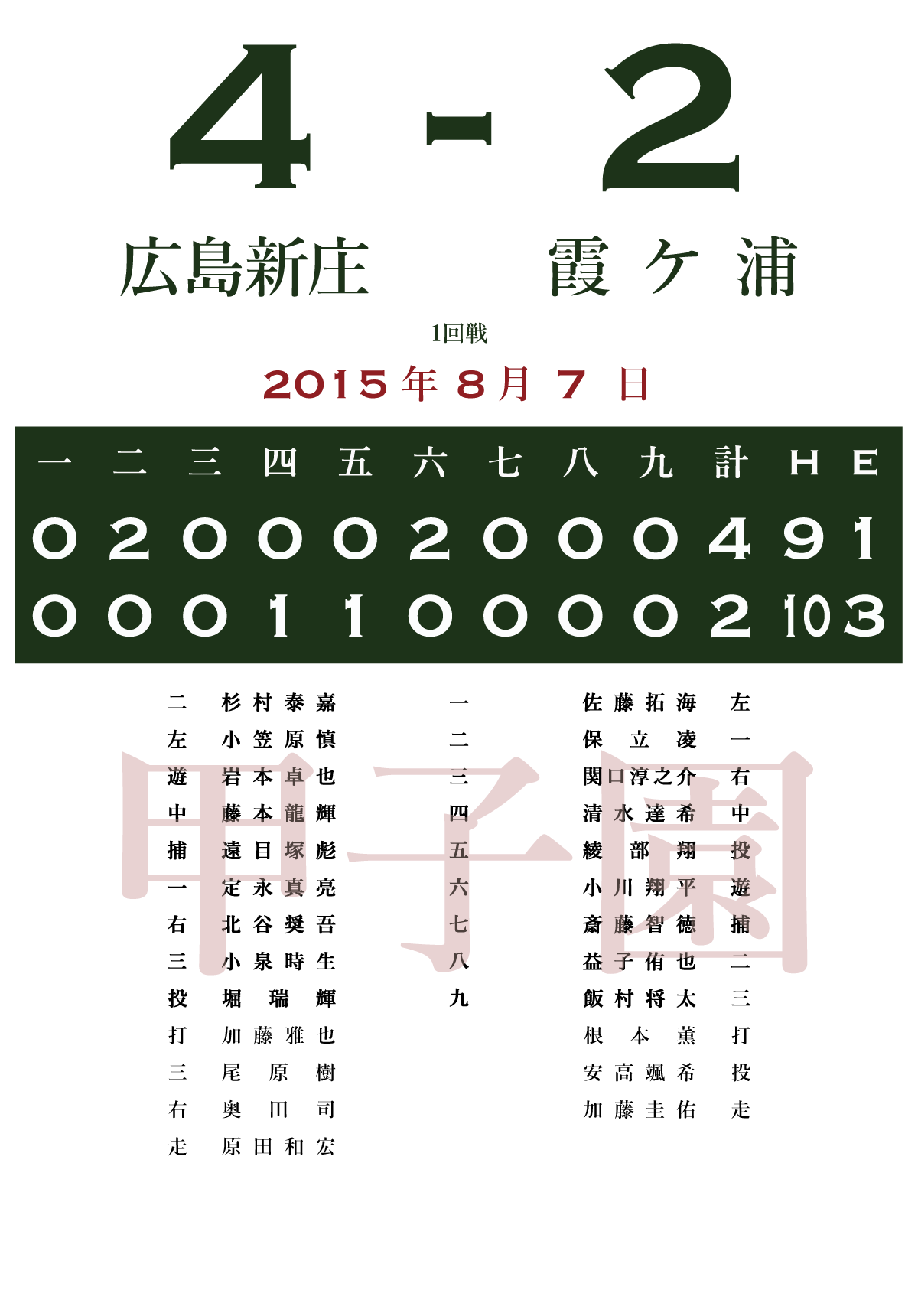 15 1回戦 広島新庄 広島 霞ケ浦 茨城 あの試合を僕は一生忘れないtシャツ屋