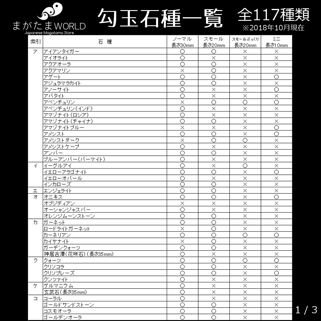 全１１7種類 勾玉石種一覧 ヒト用 まがたまworld通販部 独自の診断技術と勾玉ネックレスやブレス通販