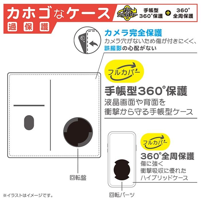 Iphonese 第2世代 Iphone8 Iphone7 ポケットモンスター 手帳型ケース Flex フリップ ダイアリー 手帳型 手帳 ケース カバー カード キャラクター ポケモン ミミッキュ ピカチュウ カビゴン ゲンガー アイフォン 第二世代 Iphone 8 7 Se スマホカバー スマホケース S In Iphonese 第2世代 Iphone8 Iphone7 ポケットモンスター 手帳型ケース Flex フリップ ダイアリー 手帳型 手帳 ケース カバー カード キャラクター ポケモン ミミッキュ ピカチュウ カビゴン ゲンガー アイフォン 第二世代 Iphone 8 7 Se スマホカバー スマホケース S In