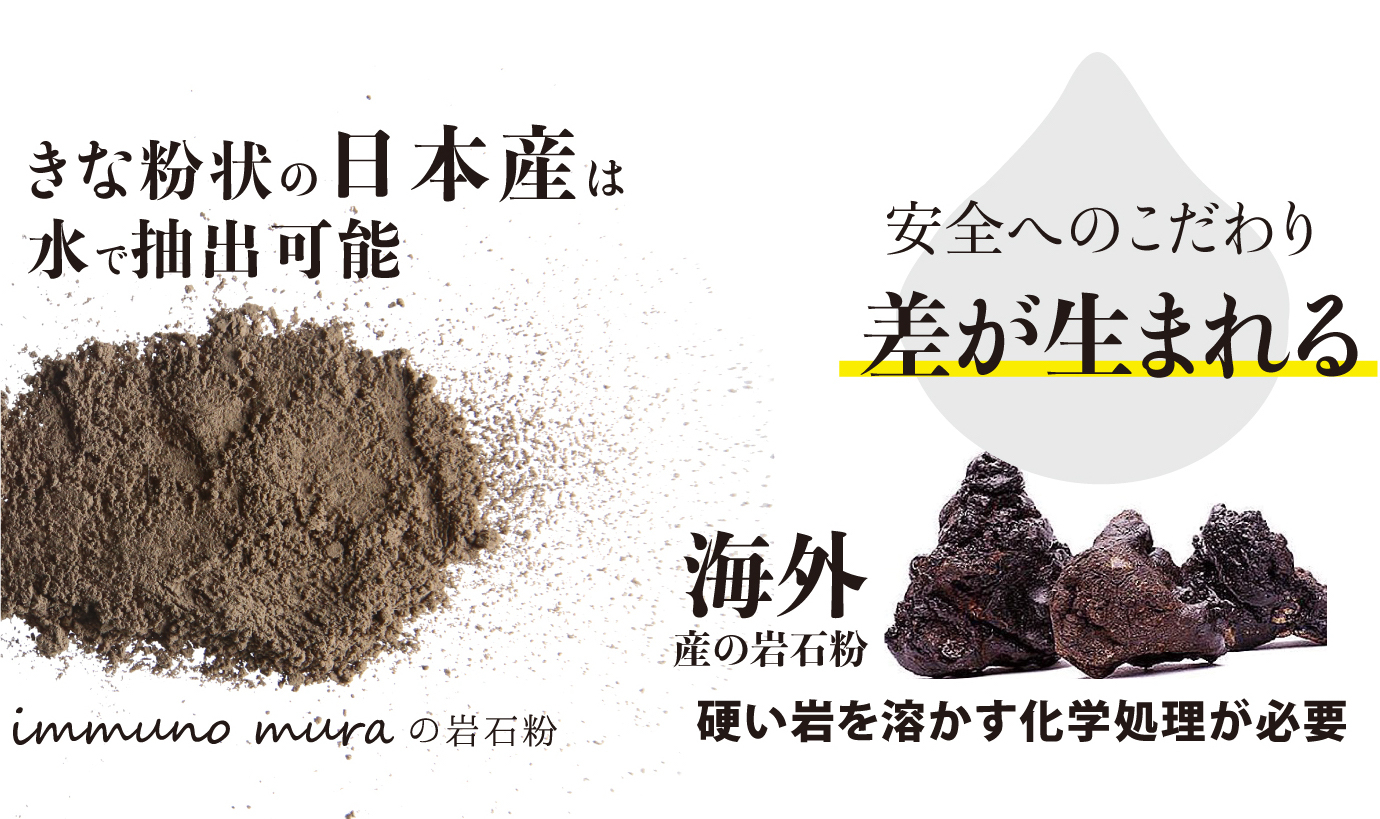 流通の１％　貴重な日本産フルボ酸