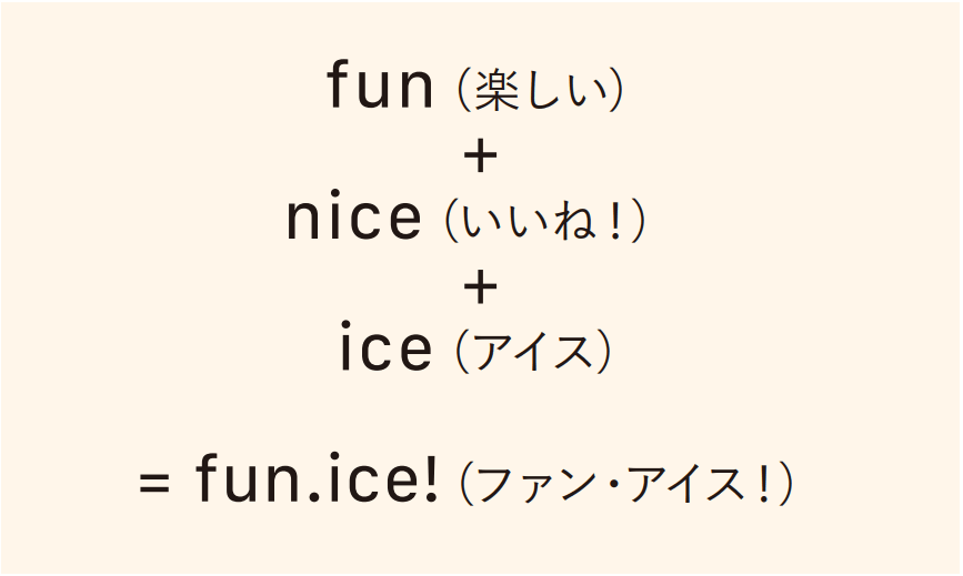 fun（楽しい）+ nice（いいね！）+ ice（アイス= fun.ice!（ファン・アイス！）