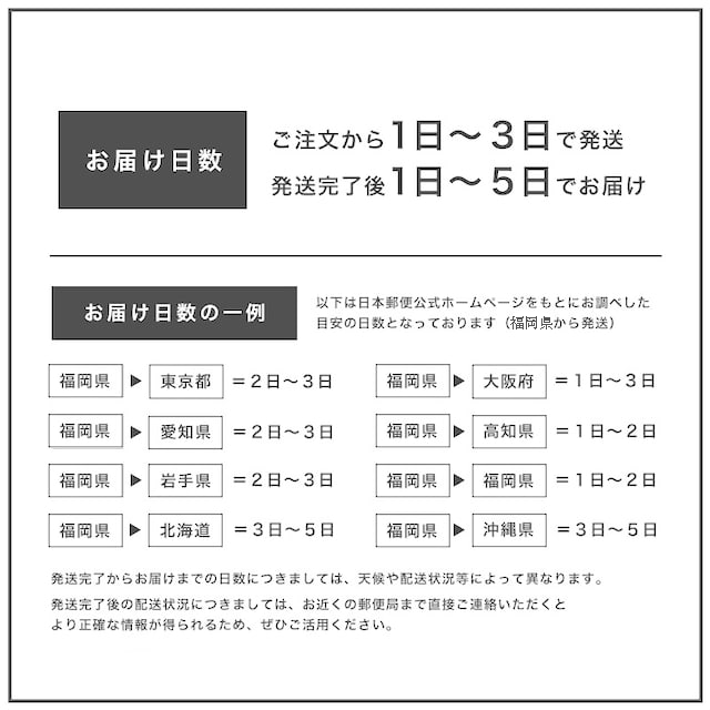 配送画像