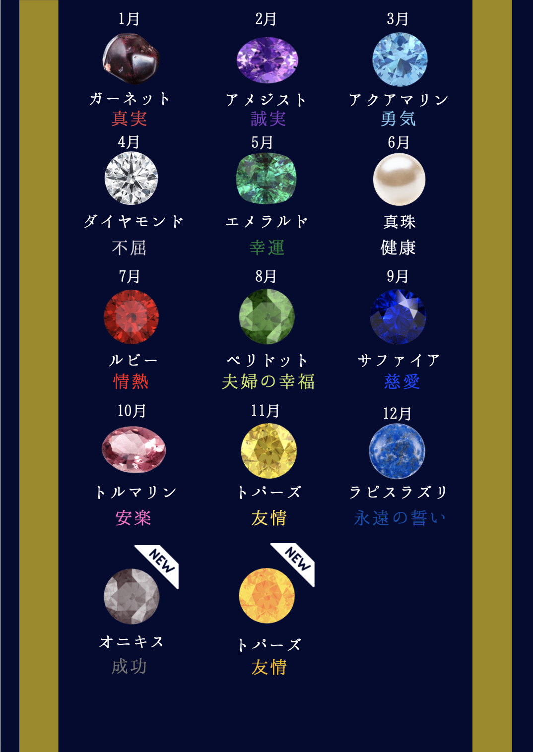 【誕生石一覧】