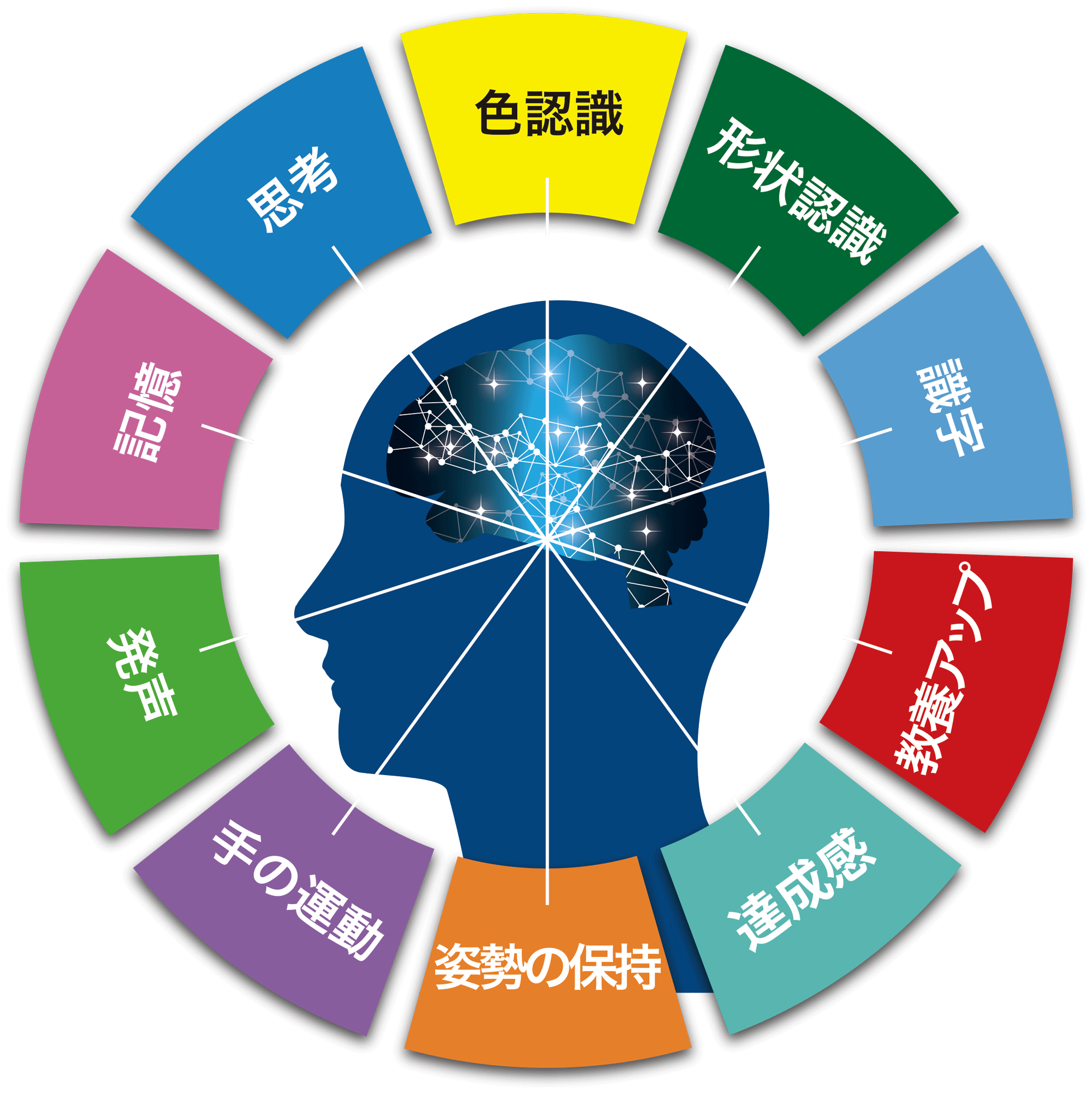 M Tchメイト公式オンラインショップ
