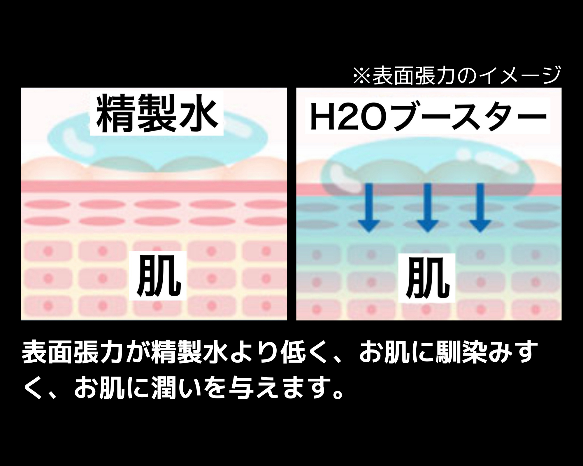 RA ANSWER