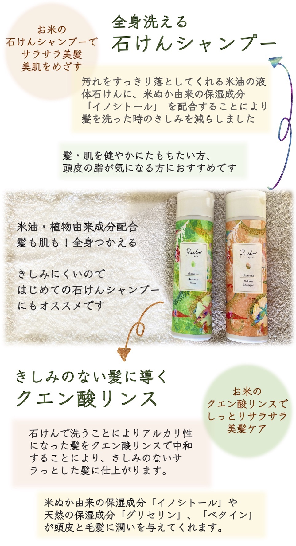 Railoo ライルー