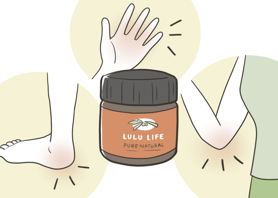 For Hand & Body　