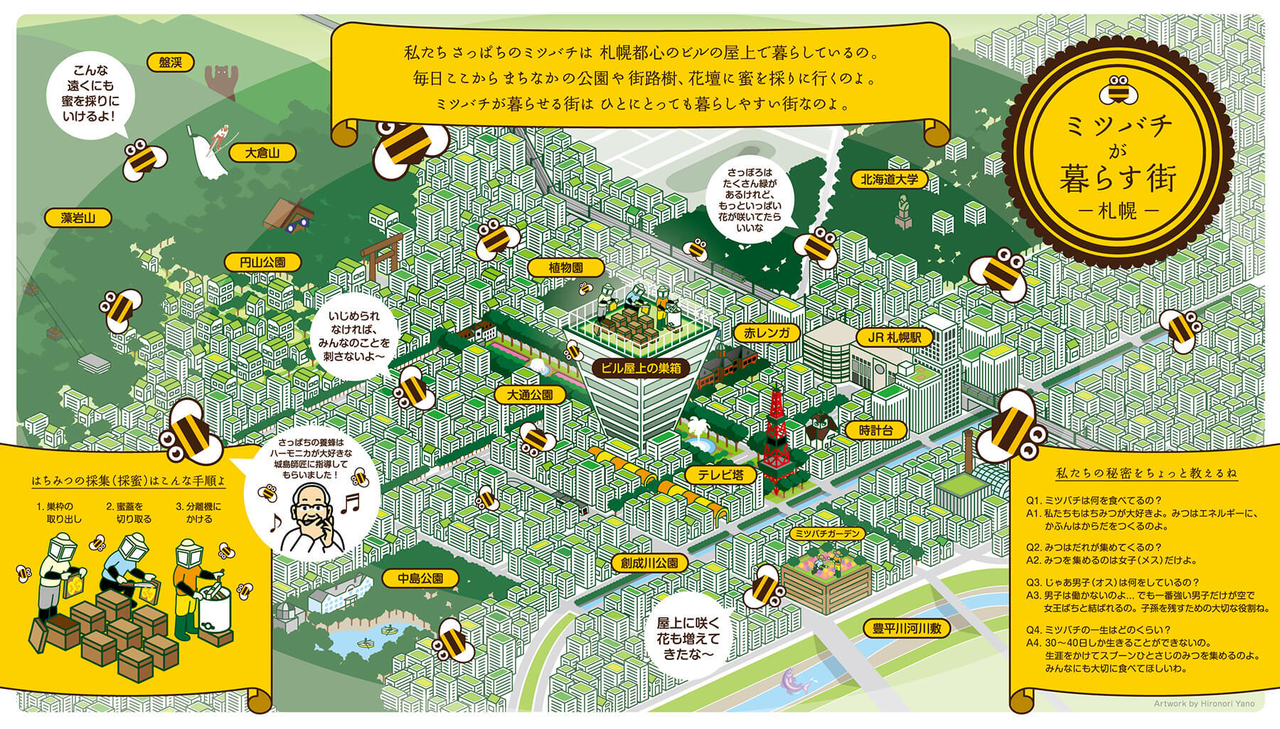 さっぱち｜札幌都心の養蜂プロジェクト・札幌産ハチミツ