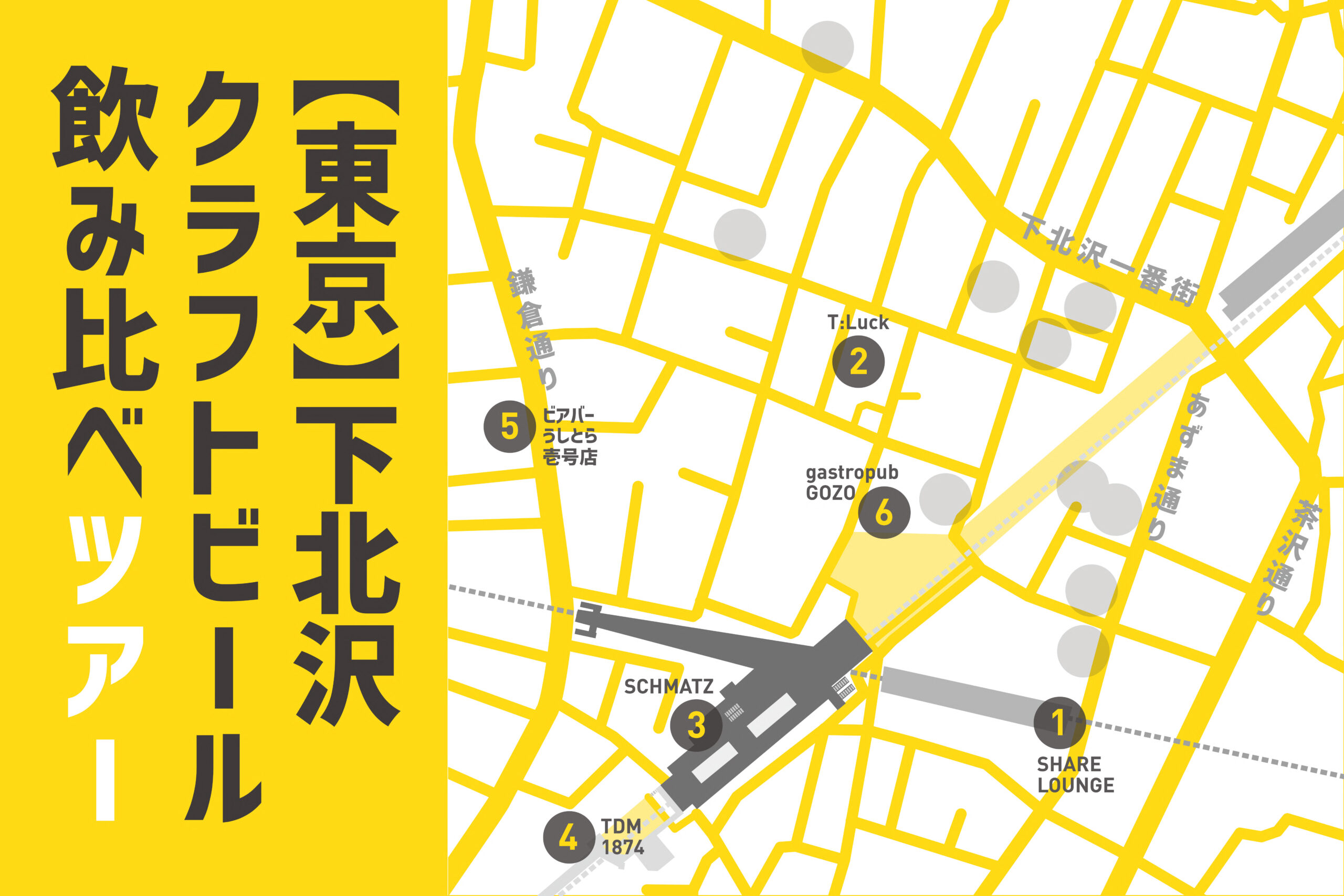 下北沢のおすすめクラフトビールのお店の話