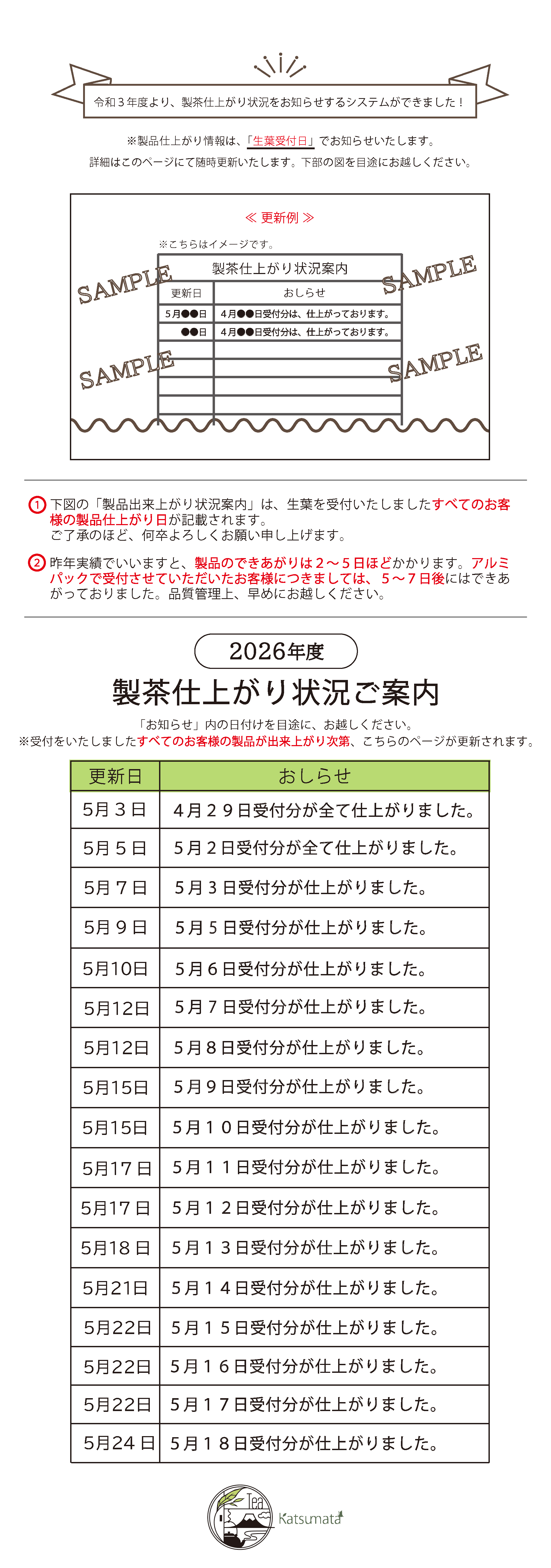 5/24 緑茶の仕上がり状況を更新しました。