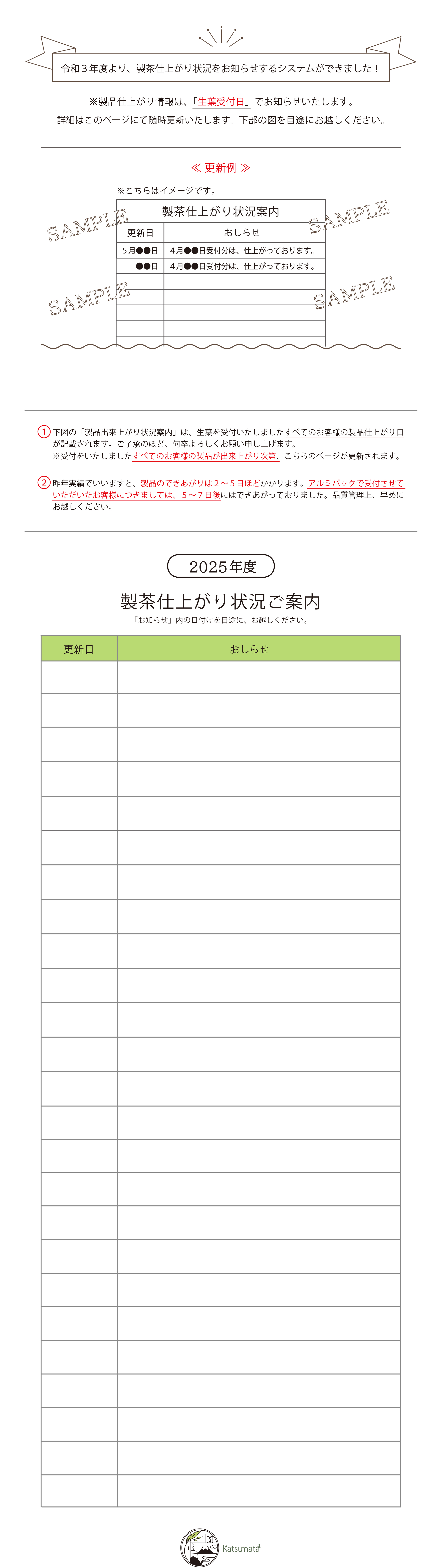 製茶仕上がり状況案内を更新いたします。