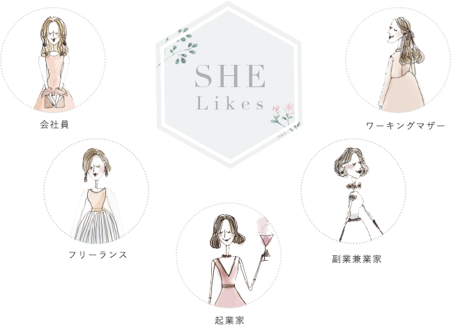 SHElikesワークショップ