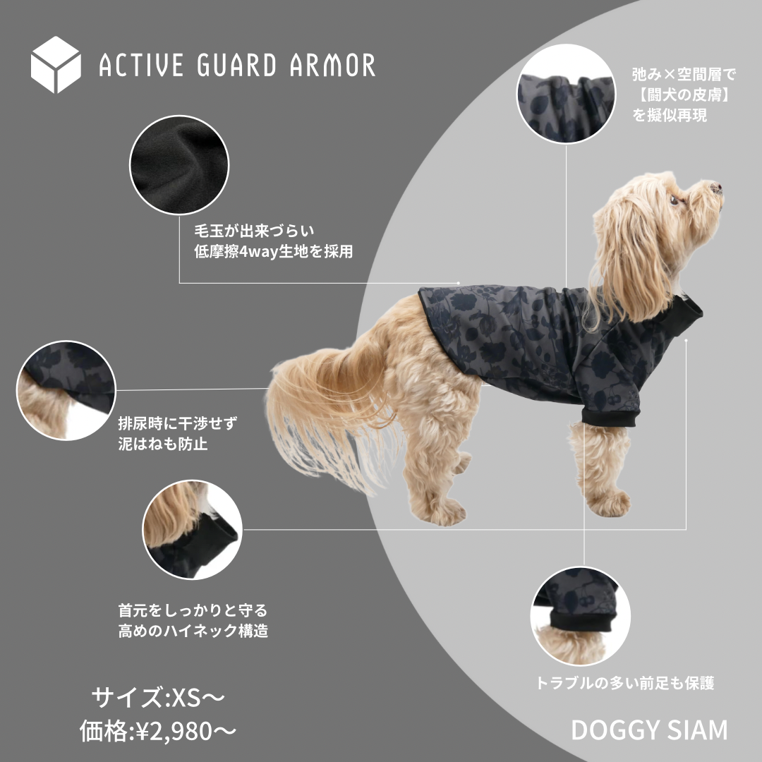 ACTIVE GUARD WEARとは?