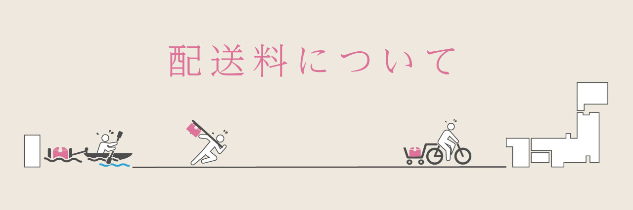 配送料について
