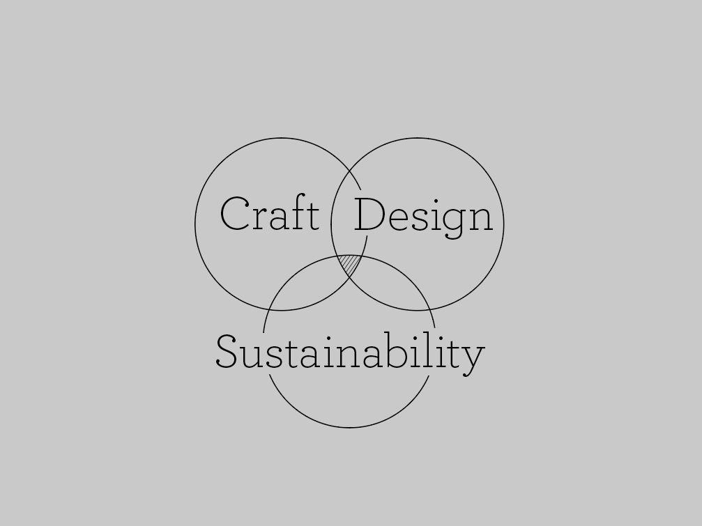 Craft, design & sustainability