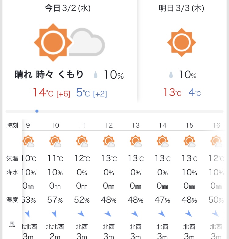 明日も暖かく過ごしやすい日になりそうです《お出かけ日和ですね❣️》