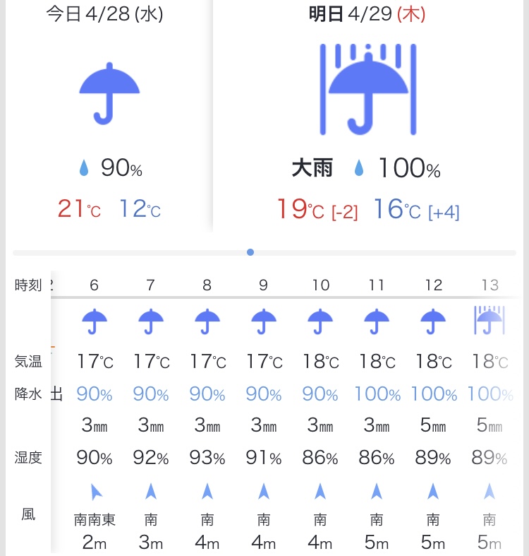 久しぶりのイベント出店は初の屋外イベント《大雨だって楽しんだもん勝ち🌟》