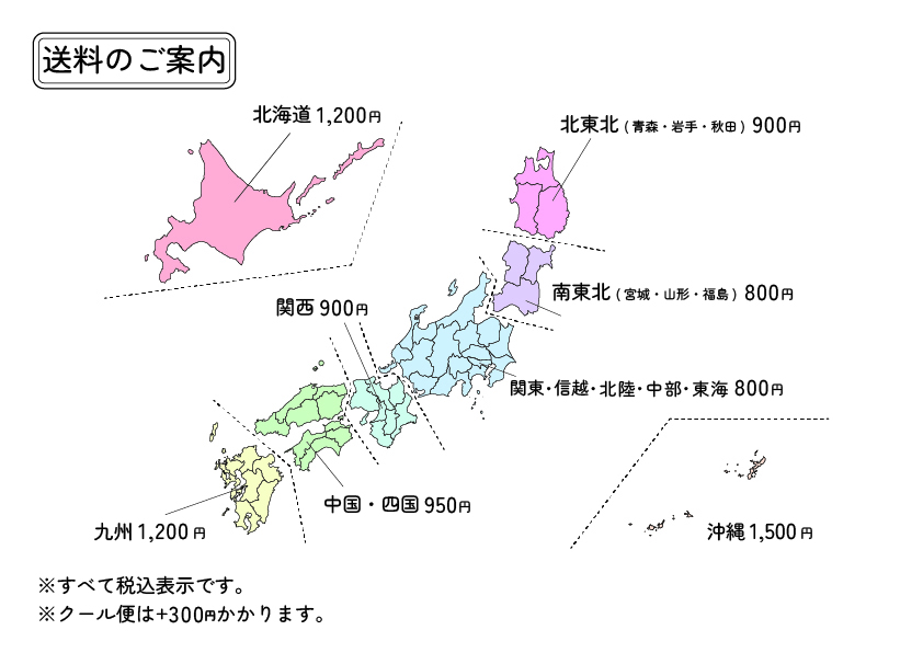 送料改訂のお知らせ