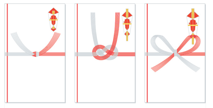 水引の結び方の種類 Kind Of Knot Of Mizuhiki Flower Mizuhiki